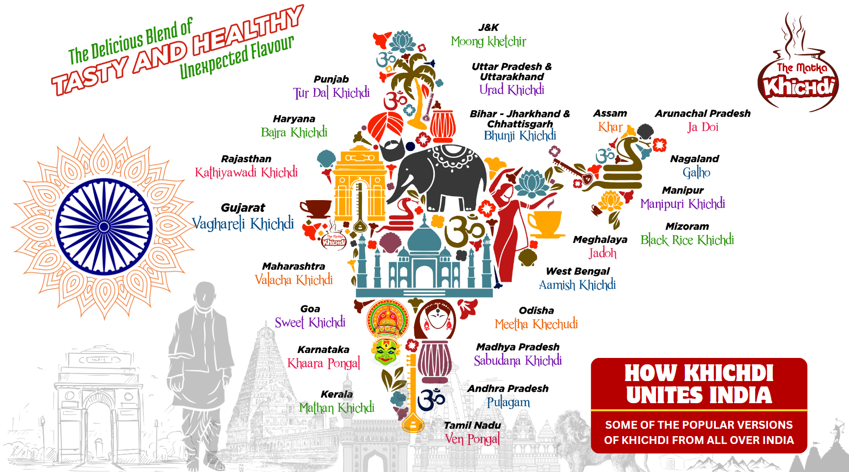 TMK India Map